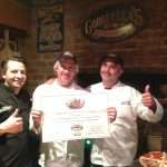 Pizza Consultant Experts
